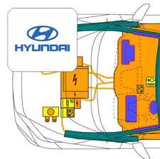 QR Code, For Hyundai Santa Fe