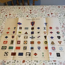 WWII 21st Army Group Formation