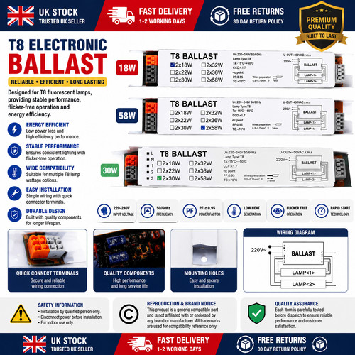 Electronic ballast 2x18w - t8,