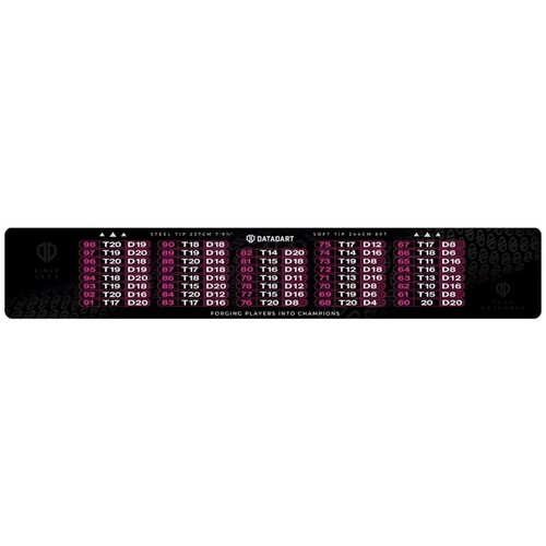 Datadart oche throw - throw, line