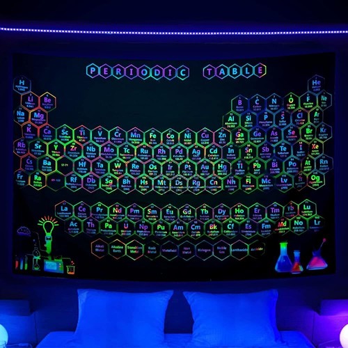 Blacklight periodic table wall - blacklight,