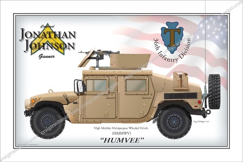 Tank humvee armored - tank,humvee,,
