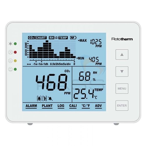 Rototherm am60 co2 data - rototherm,
