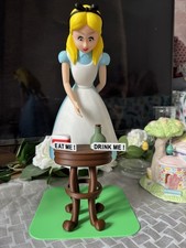 Alice From The Classic Disney