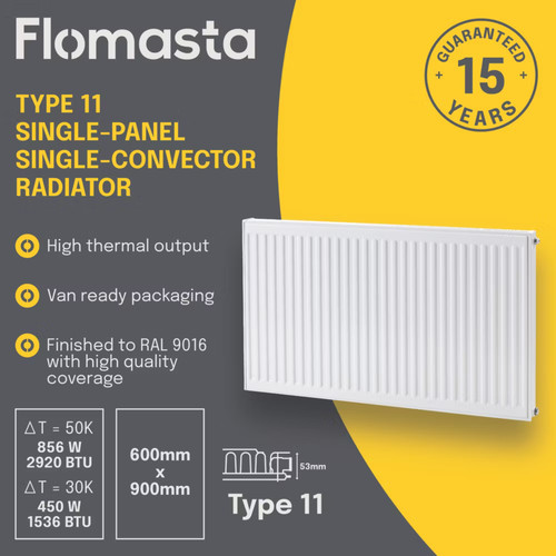 Flomasta type radiator - 11, 600