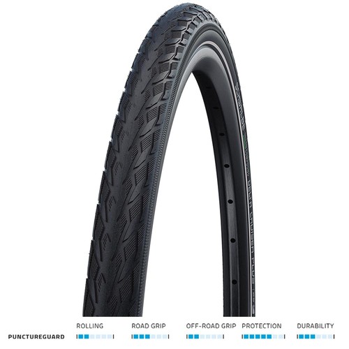 Schwalbe delta cruiser plus - delta,