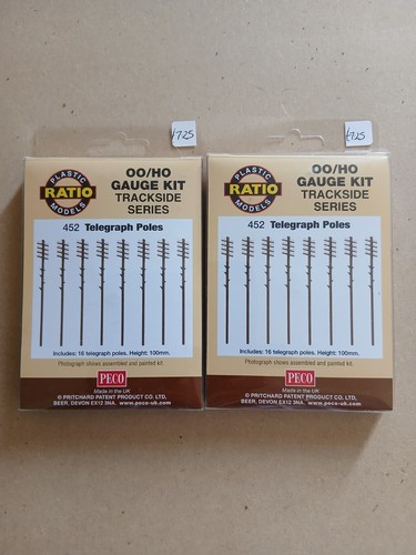 Ratio scale kit - no, 452