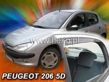 For PEUGEOT 206  1998 - 2006