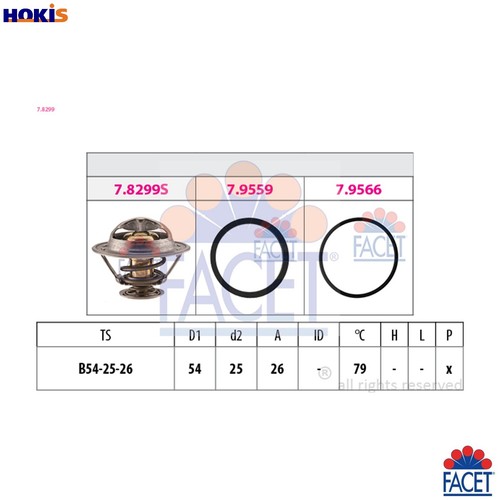 Thermostat coolant 8299 - 7.8299, for