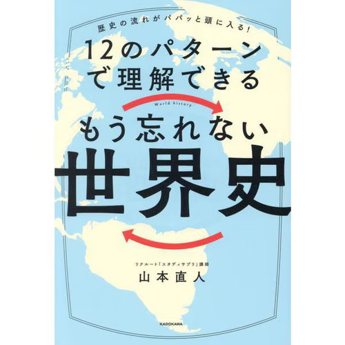 Rekishi nagare papatto - rekishi,