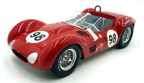 Minichamps scale diecast - scale,