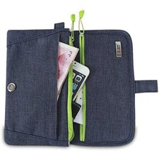 Travel bag wallet - travel,
