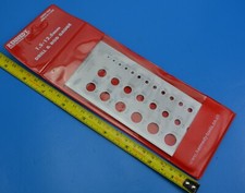 KENNEDY 1.5mm - 12.5mm Metric
