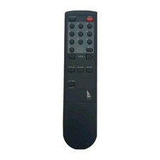 TV/SAT Remote Control (RC801)