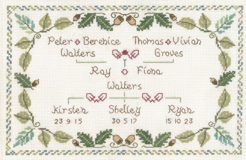Family tree sampler cross - tree,