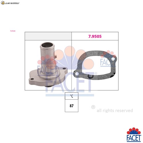 Thermostat coolant 8124 - coolant, for