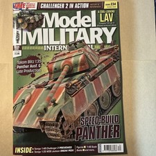 Model Military International