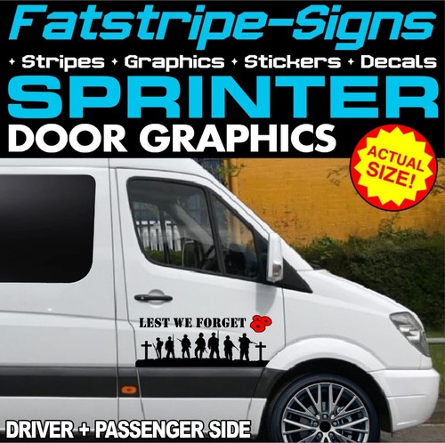 Fit mercedes sprinter lest - fit,