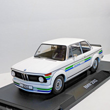 MODEL CAR GROUP BMW 2002