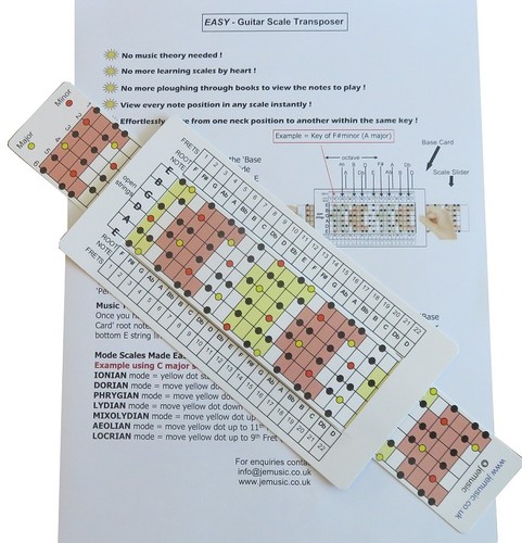 Guitar scales finder and - guitar,