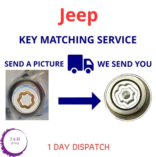 Security master matching - master,