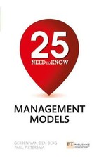 25 Need-to-Know Management