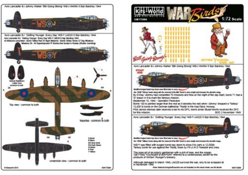 Kits world kw172094 avro - kw172094,