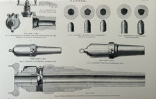 Antique Print 1877 Cannon |