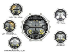 Motorbike LED Headlight