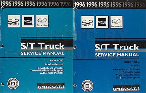 Service manual for 1996 - service,