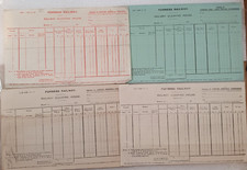 Railway Clearing House Ephemera - Furness Railway cumbria - abstract of good etc