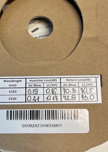 Metres pre terminated - pre,