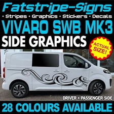 to fit VAUXHALL VIVARO MK3 SWB