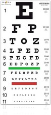 TRUSTY Snellen Eye Chart for