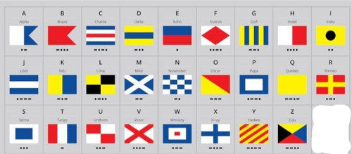 Flag alphabet letter size - letter, 4