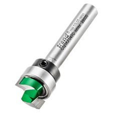 Trend Template Profile Cutter