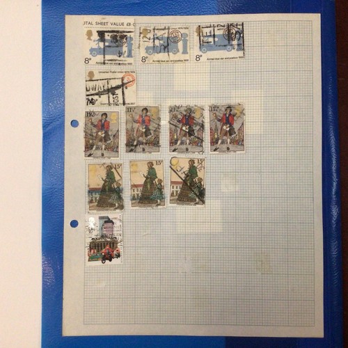 Thematic stamps unchecked on - thematic,