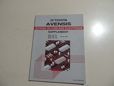 Toyota avensis t25 schema - schema, de