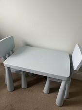 IKEA Kid’s Mammut Blue