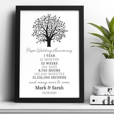 Personalised 1st Paper Wedding Anniversary Gifts 1 Year Married A5 A4 Print