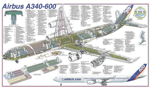 Airbus a340 600 cutaway - a340-600,