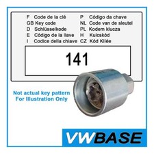 for Renault Security Master