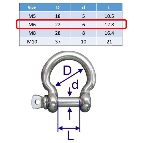 Bow shackles stainless steel - bow-shackles,