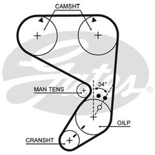 For Lancia Beta H.P.E. 2000