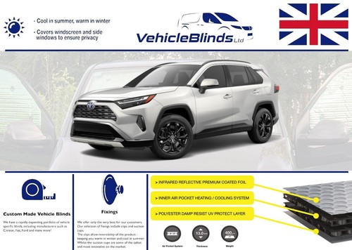 Stealth blinds for - stealth, rav4