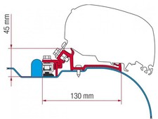 Fiamma F65 F80 Awning Mounting
