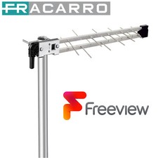Fracarro LP45F700 MINI Log