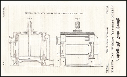 Messrs seaward patent - messrs., steam