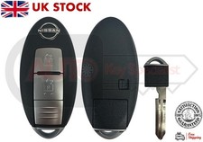 Nissan Juke, Micra, Note