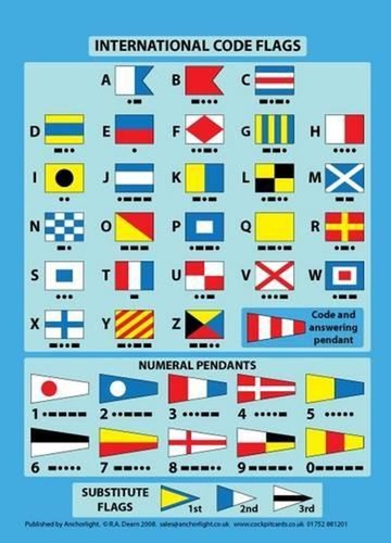 International code flags - international,